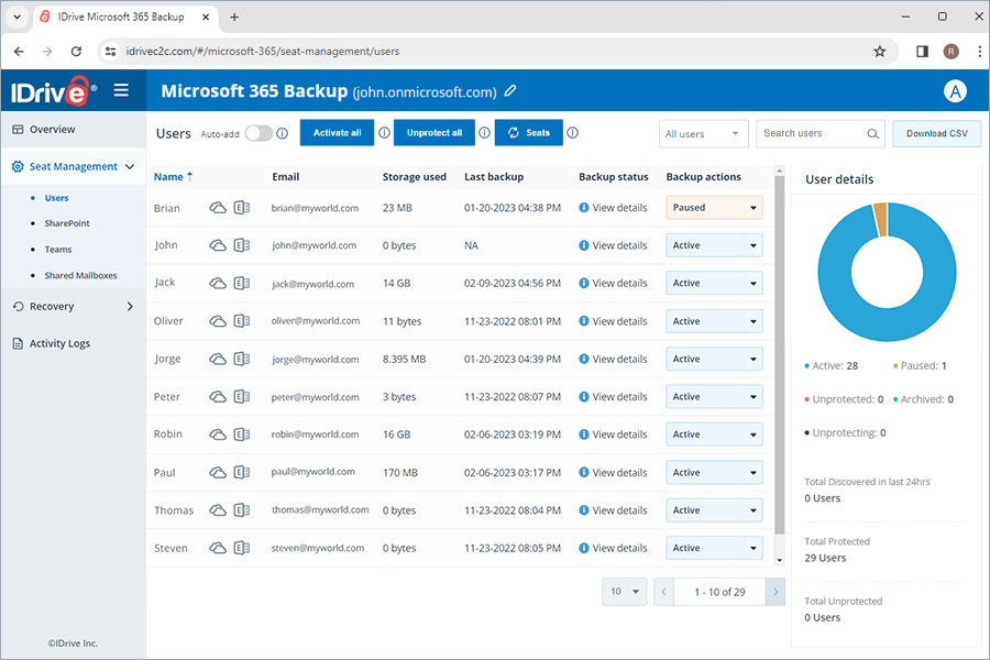 Microsoft Office 365 Backup